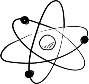 Atom电子环绕中心旋转