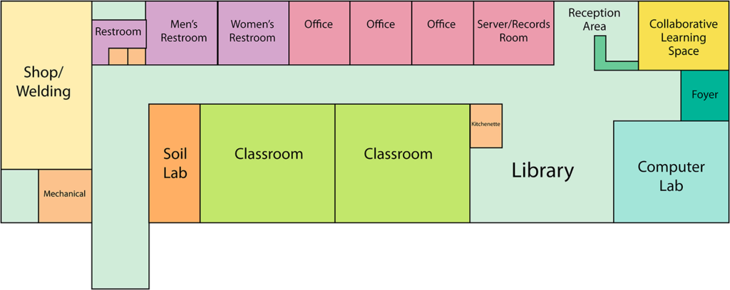 Ag-Center-floor-plan Ag中心楼层规划