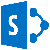 SharePoint标识
